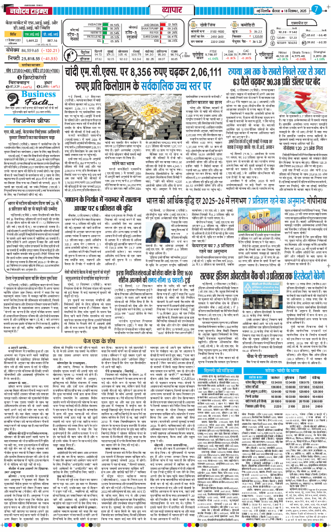 THE NAVODAYATIMES NCR MAIN 2025-12-18