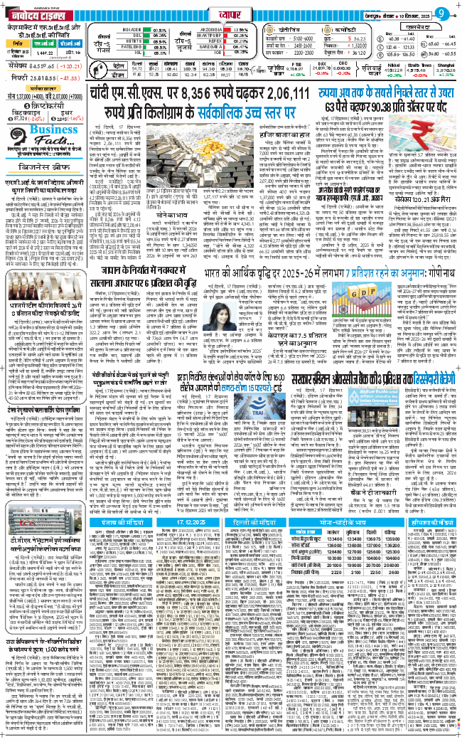 THE NAVODAYA TIMES MAIN UTTARAKHAND AND DEHRADUN 2025-12-18