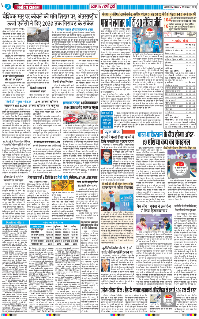 THE NAVODAYATIMES NCR MAIN 2025-12-20