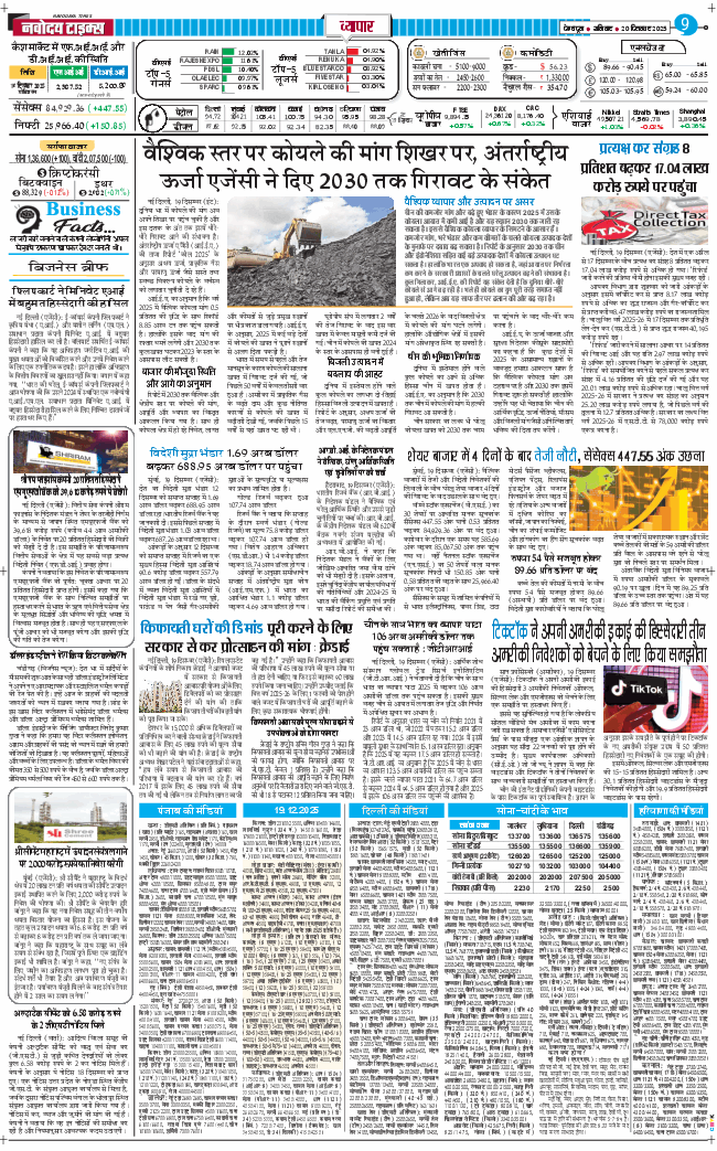 THE NAVODAYA TIMES MAIN UTTARAKHAND AND DEHRADUN 2025-12-20