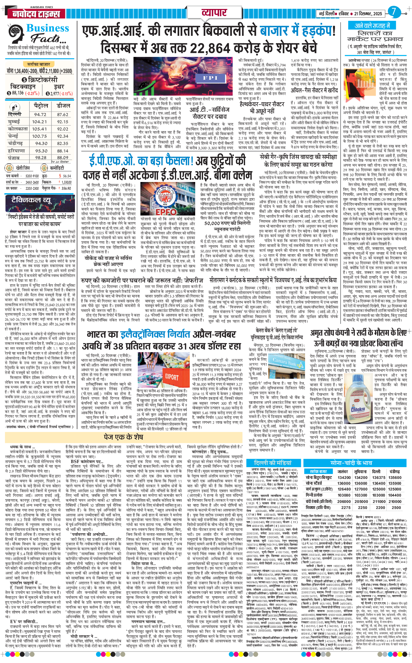 THE NAVODAYA TIMES MAIN UP 2025-12-21