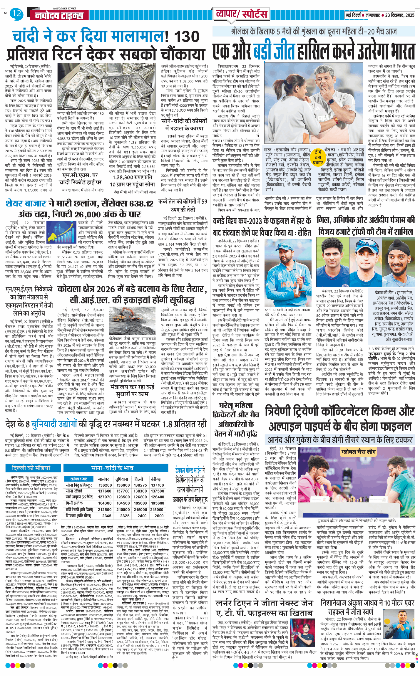 Main Edition 2025-12-23