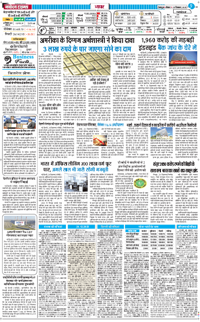 THE NAVODAYA TIMES MAIN UTTARAKHAND AND DEHRADUN 2025-12-25