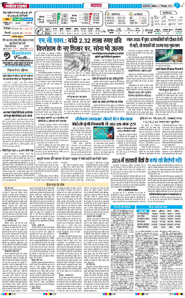 THE NAVODAYA TIMES MAIN UP 2025-12-27