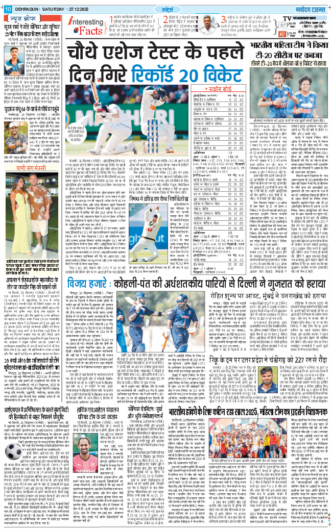 THE NAVODAYA TIMES MAIN UTTARAKHAND AND DEHRADUN 2025-12-27