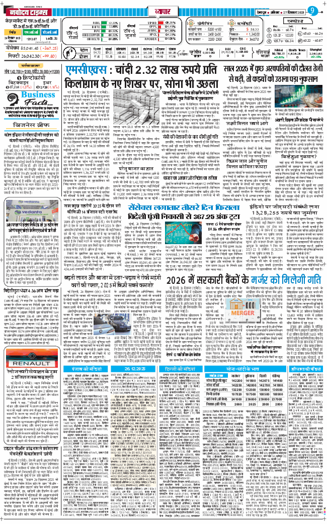 THE NAVODAYA TIMES MAIN UTTARAKHAND AND DEHRADUN 2025-12-27