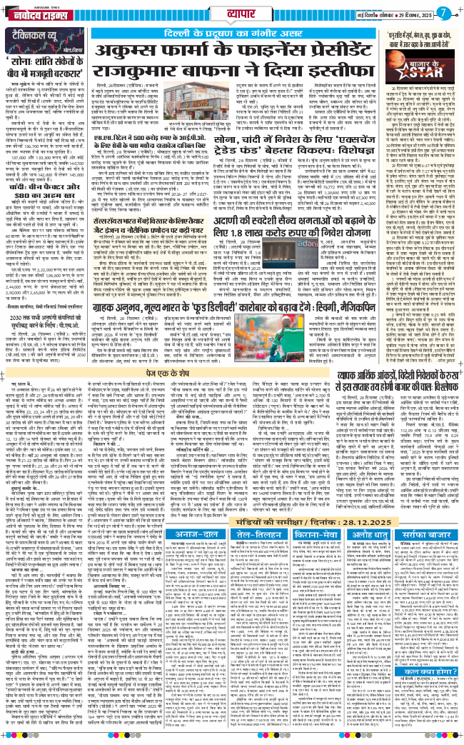 THE NAVODAYA TIMES MAIN UP 2025-12-29