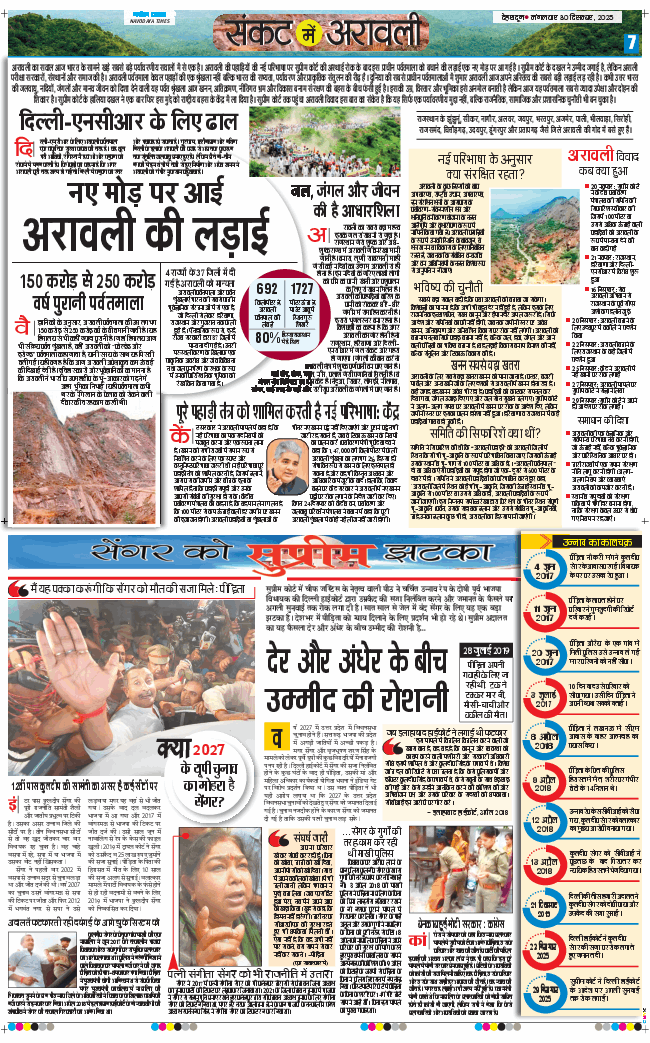 THE NAVODAYA TIMES MAIN UTTARAKHAND AND DEHRADUN 2025-12-30