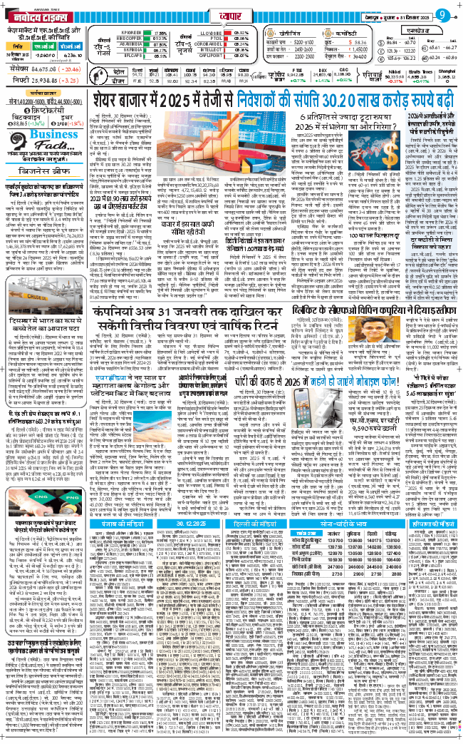 THE NAVODAYA TIMES MAIN UTTARAKHAND AND DEHRADUN 2025-12-31