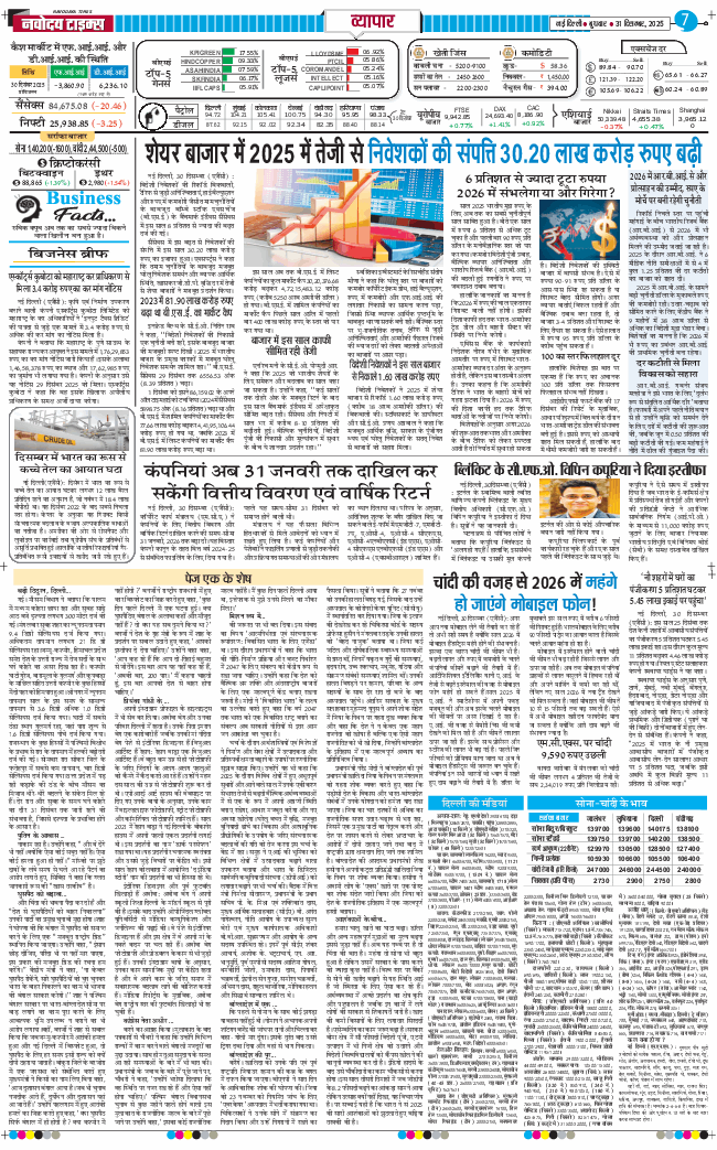 THE NAVODAYATIMES NCR MAIN 2025-12-31
