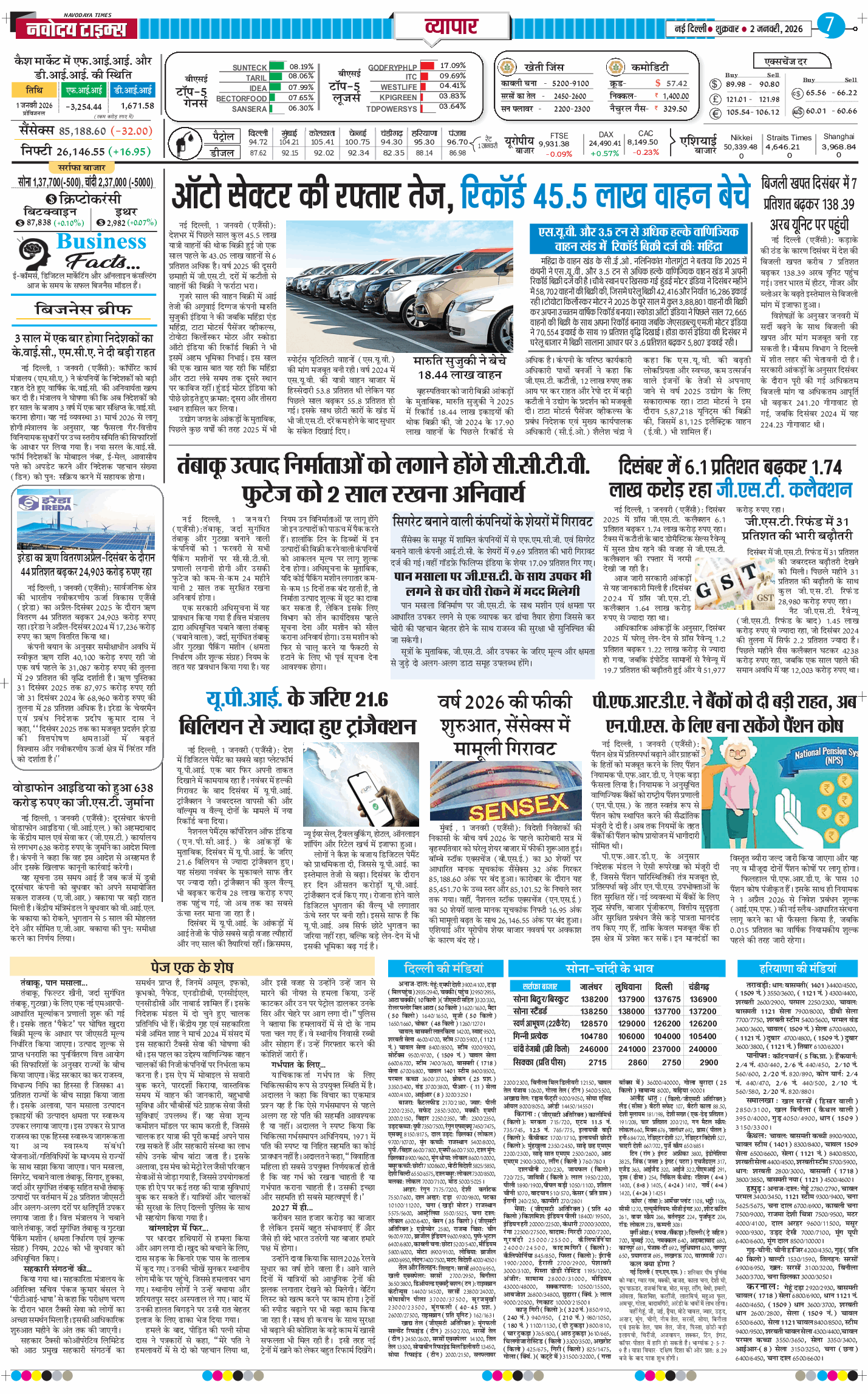 THE NAVODAYATIMES NCR MAIN 2026-01-02