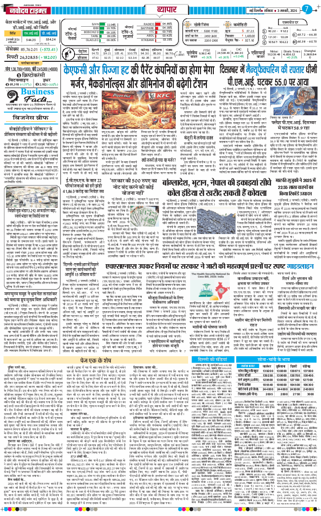 THE NAVODAYATIMES NCR MAIN 2026-01-03