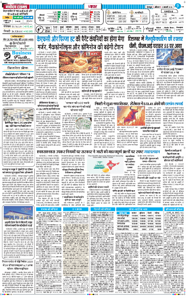THE NAVODAYA TIMES MAIN UTTARAKHAND AND DEHRADUN 2026-01-03