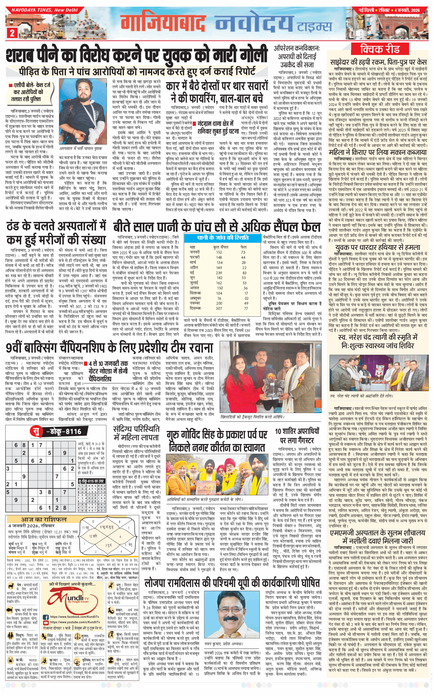 Ghaziabad 2026-01-04