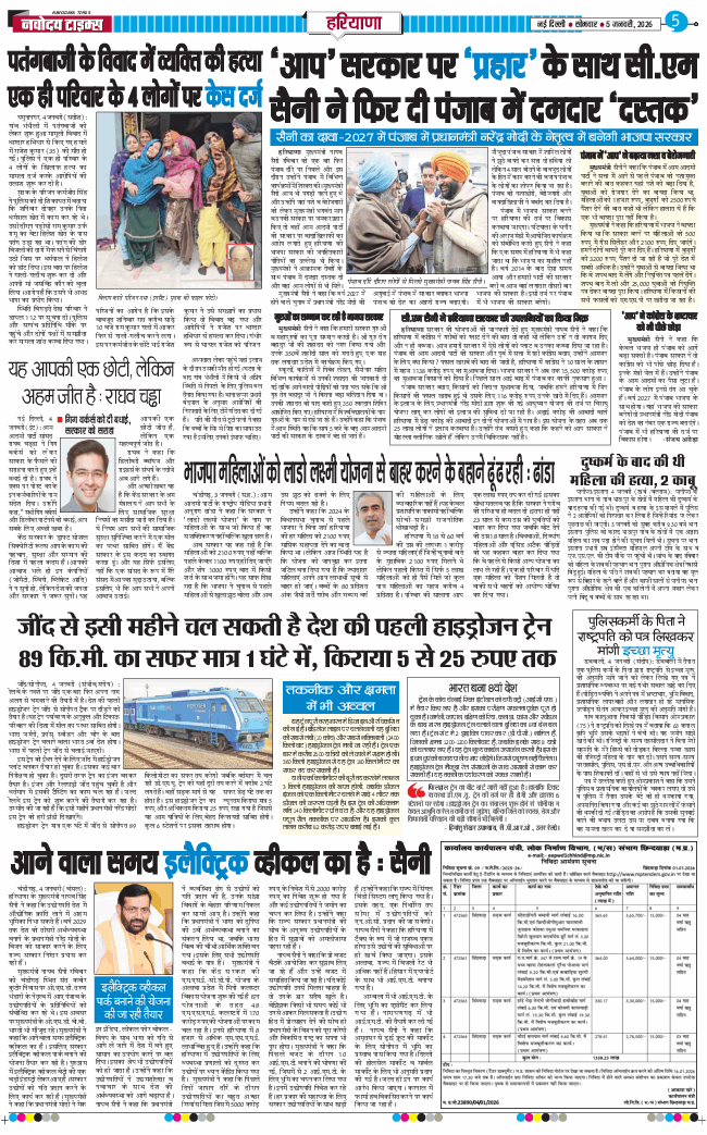 THE NAVODAYATIMES NCR MAIN 2026-01-05