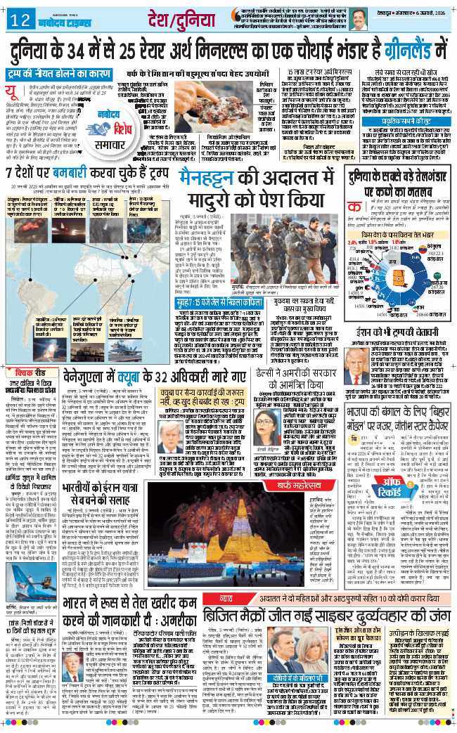 THE NAVODAYA TIMES MAIN UTTARAKHAND AND DEHRADUN 2026-01-06