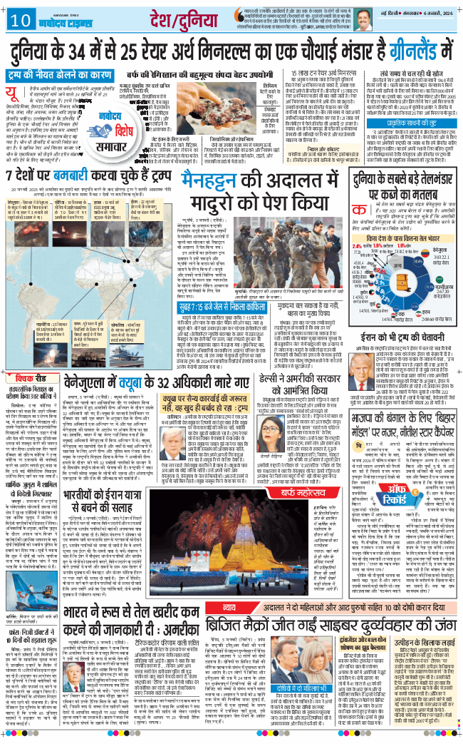 THE NAVODAYATIMES NCR MAIN 2026-01-06