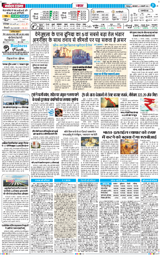 THE NAVODAYA TIMES MAIN UTTARAKHAND AND DEHRADUN 2026-01-06
