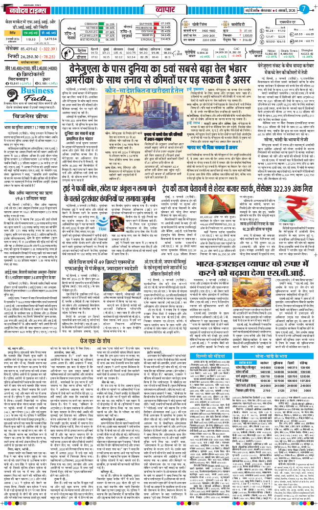 THE NAVODAYA TIMES MAIN UP 2026-01-06