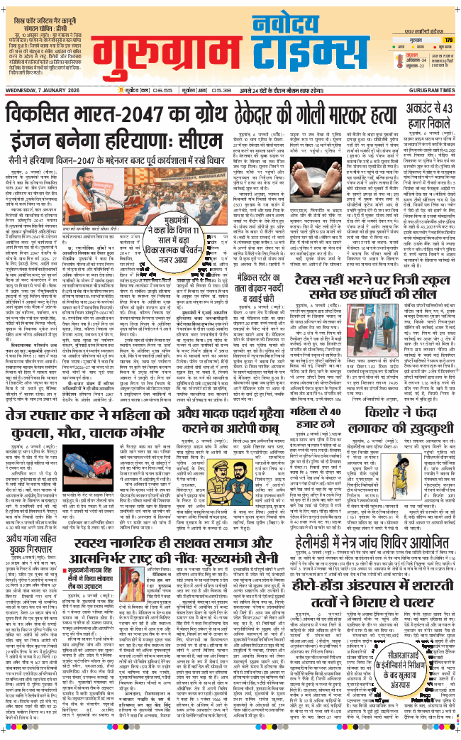 Gurgaon 2026-01-07