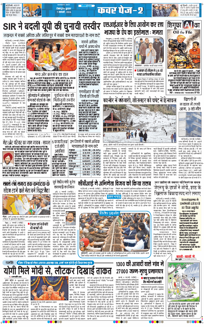 THE NAVODAYA TIMES MAIN UTTARAKHAND AND DEHRADUN 2026-01-07
