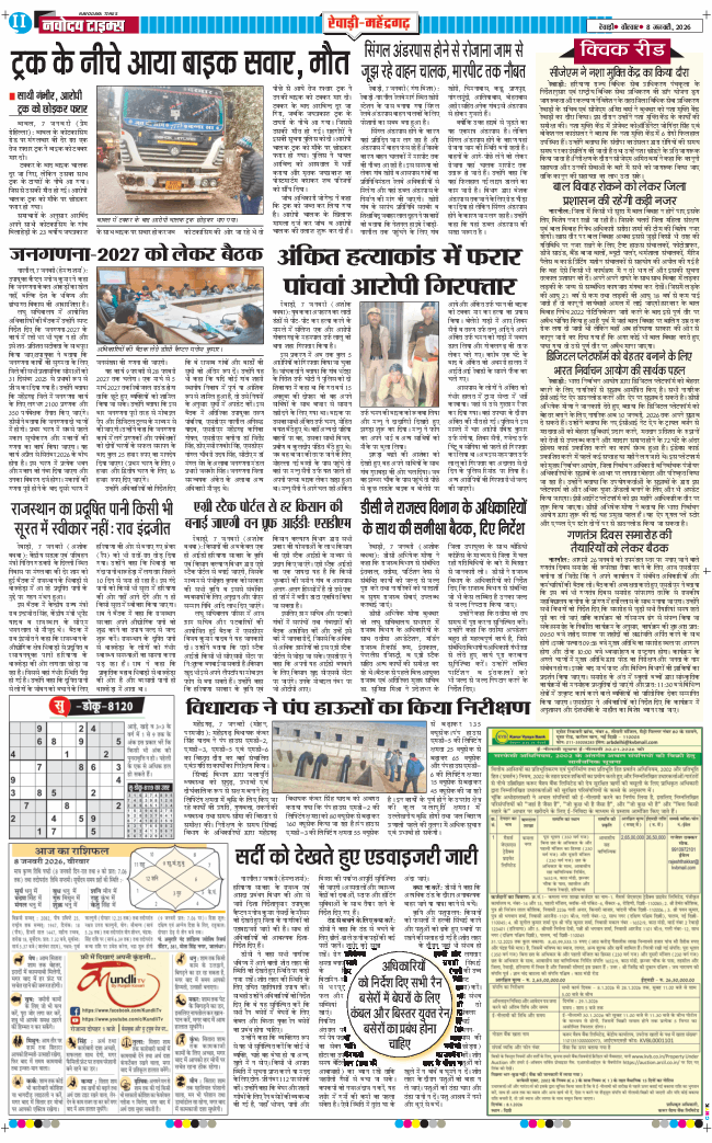 REWARI MAHENDERGARH TIMES 2026-01-08