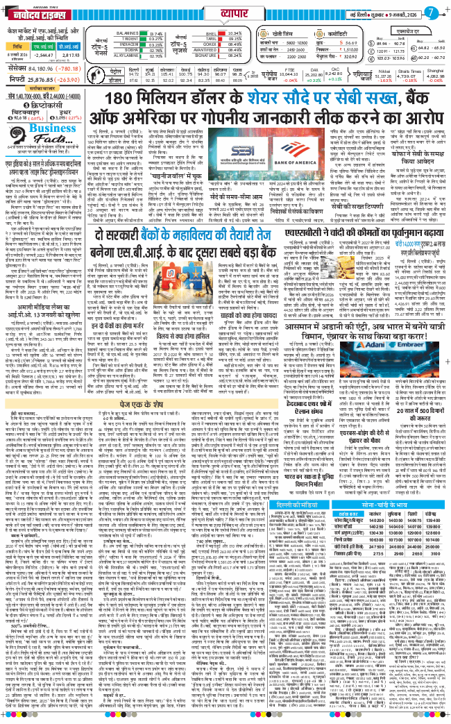THE NAVODAYATIMES NCR MAIN 2026-01-09