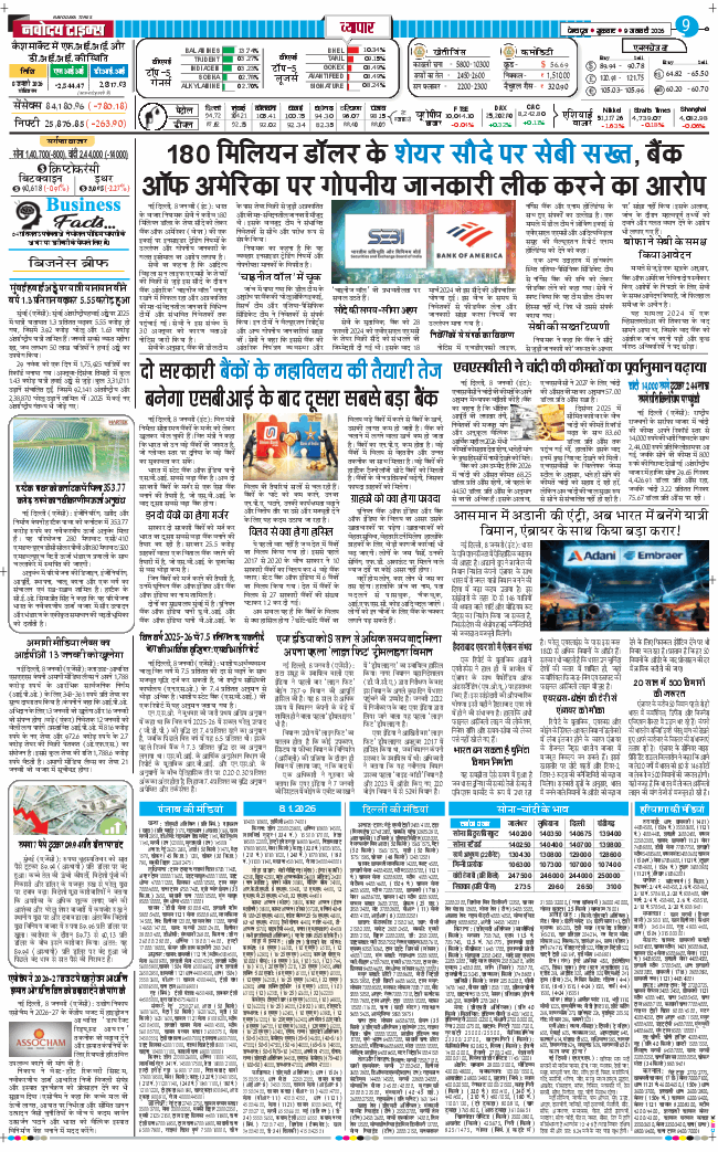 THE NAVODAYA TIMES MAIN UTTARAKHAND AND DEHRADUN 2026-01-09