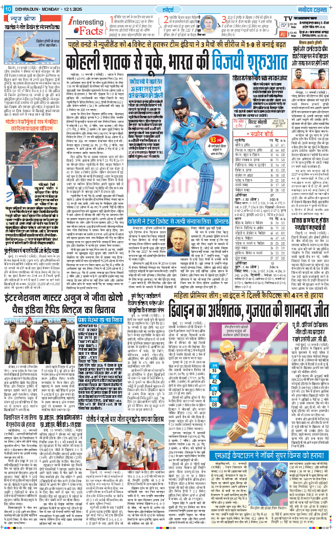 THE NAVODAYA TIMES MAIN UTTARAKHAND AND DEHRADUN 2026-01-12