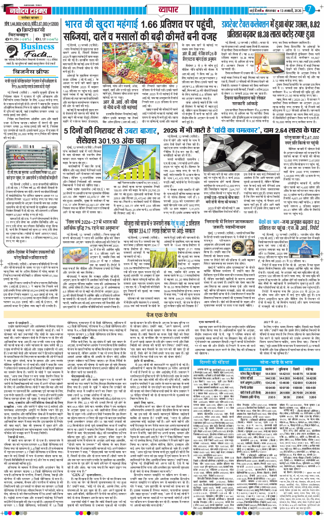 THE NAVODAYATIMES NCR MAIN 2026-01-13