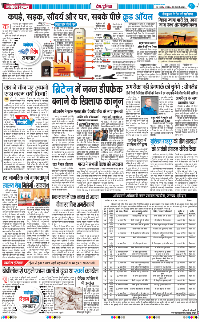 Main Edition 2026-01-14