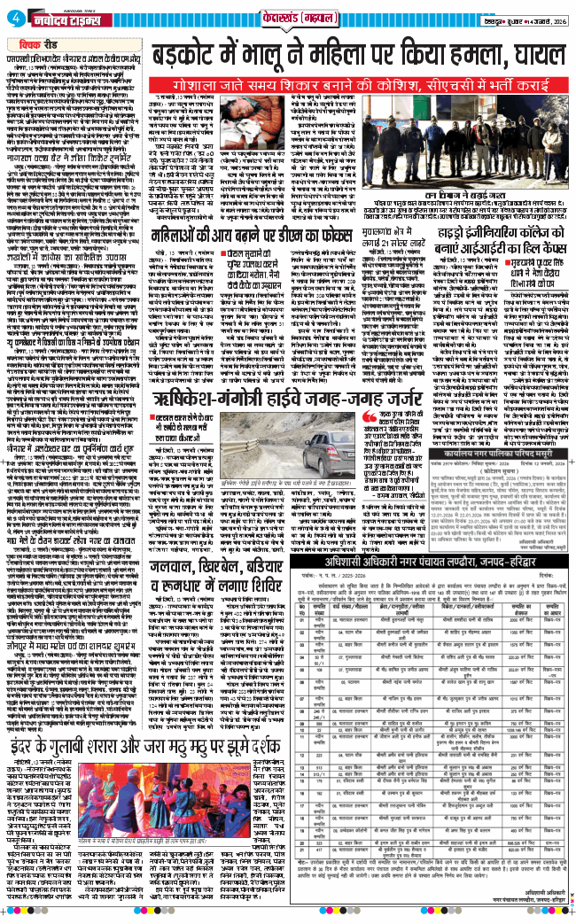 THE NAVODAYA TIMES MAIN UTTARAKHAND AND DEHRADUN 2026-01-14