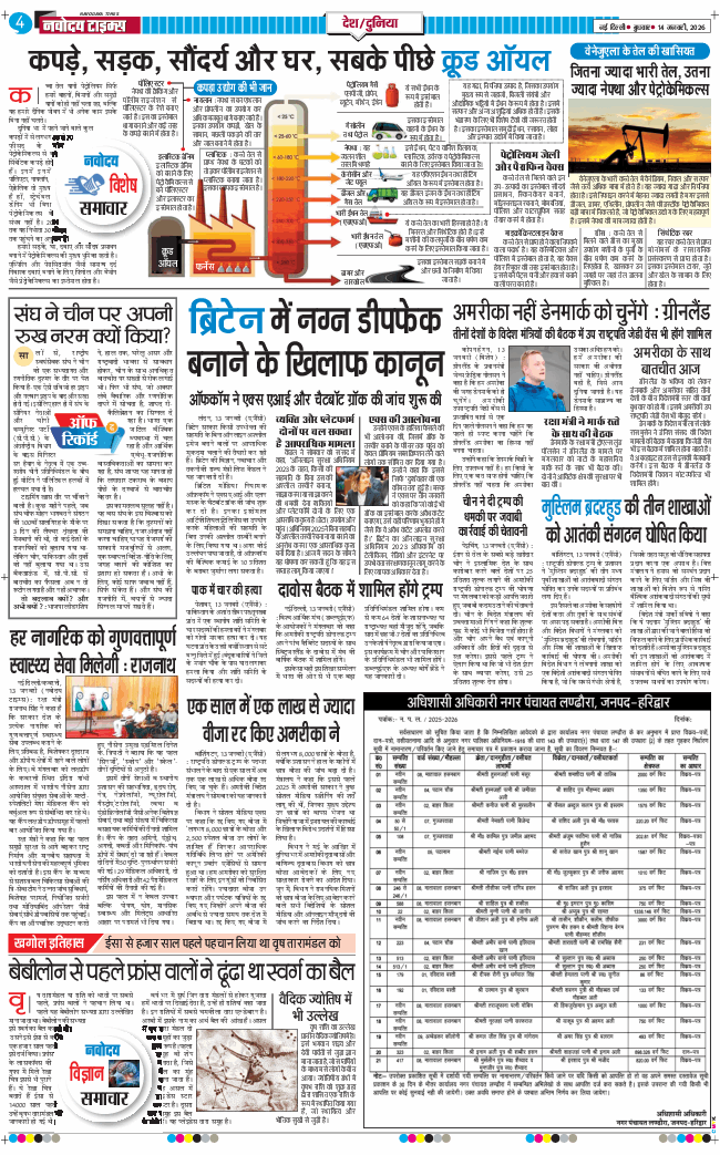 THE NAVODAYA TIMES MAIN UP 2026-01-14