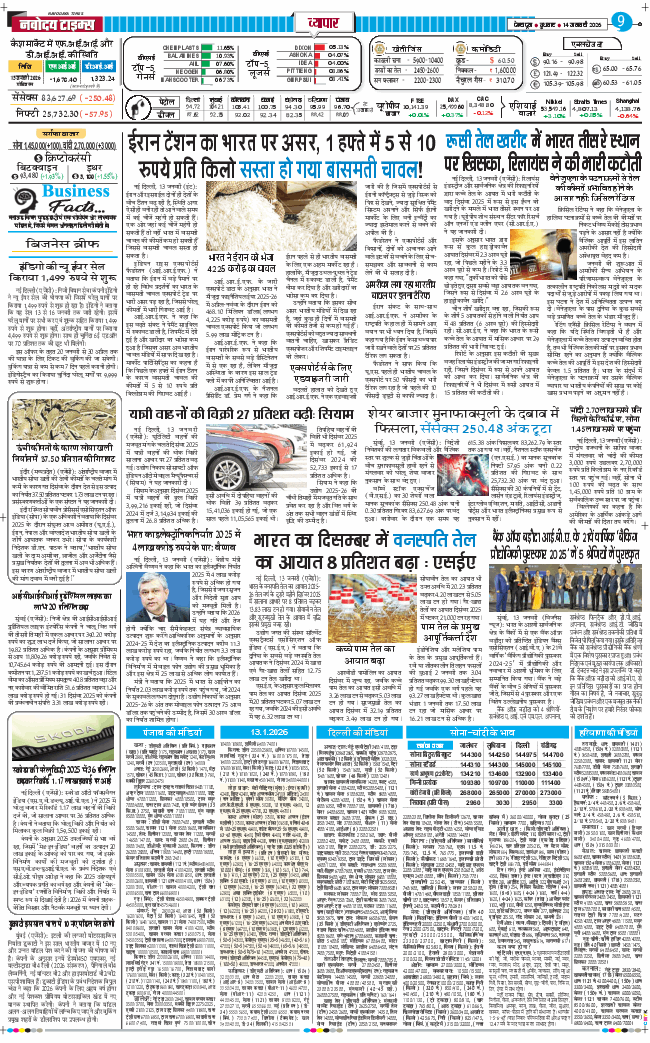 THE NAVODAYA TIMES MAIN UTTARAKHAND AND DEHRADUN 2026-01-14