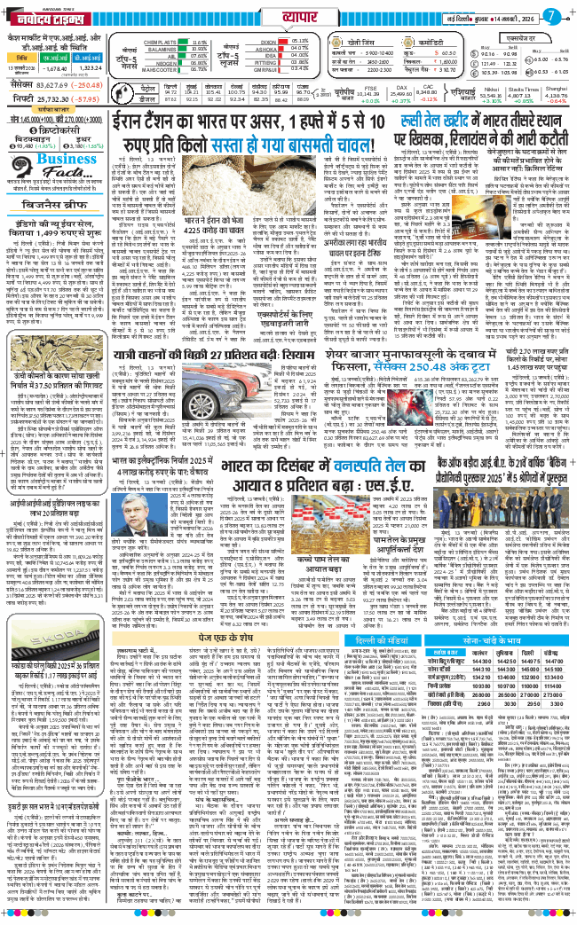 THE NAVODAYATIMES NCR MAIN 2026-01-14