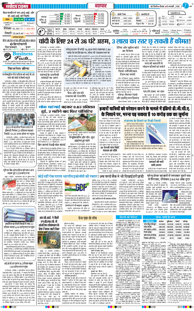 THE NAVODAYATIMES NCR MAIN 2026-01-15