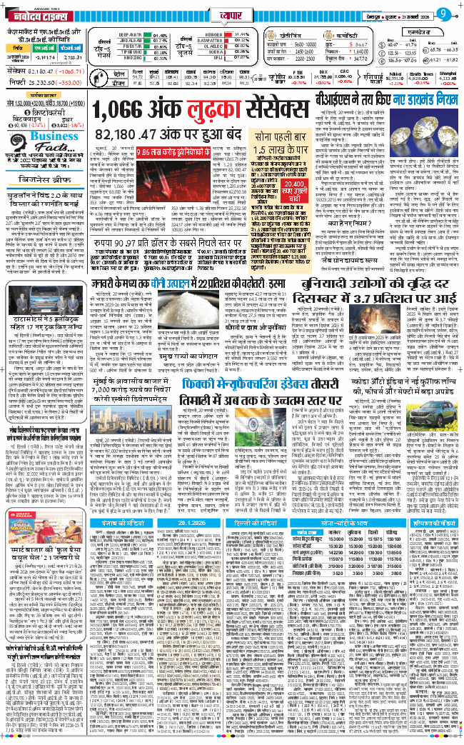 THE NAVODAYA TIMES MAIN UTTARAKHAND AND DEHRADUN 2026-01-21