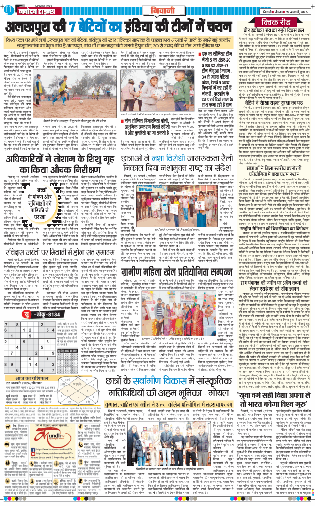 BHIWANI TIMES 2026-01-22