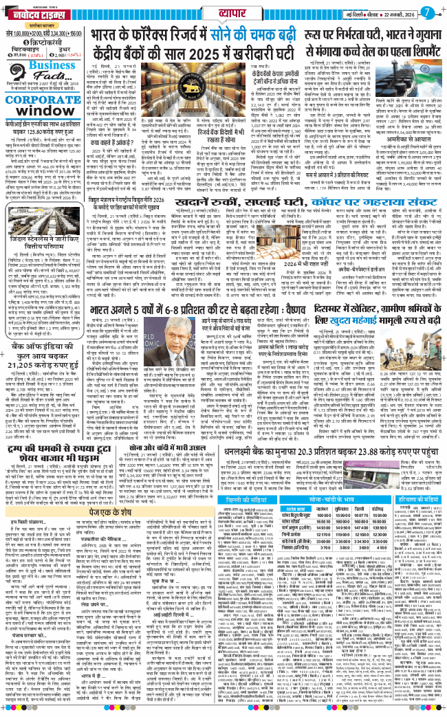 THE NAVODAYA TIMES MAIN UP 2026-01-22