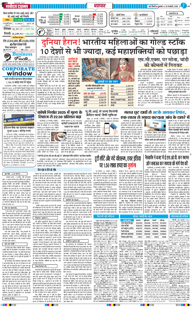 THE NAVODAYA TIMES MAIN UP 2026-01-23