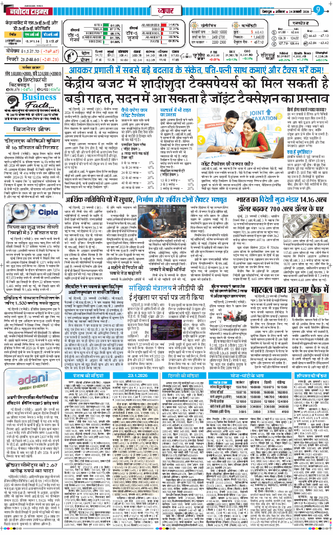 THE NAVODAYA TIMES MAIN UTTARAKHAND AND DEHRADUN 2026-01-24