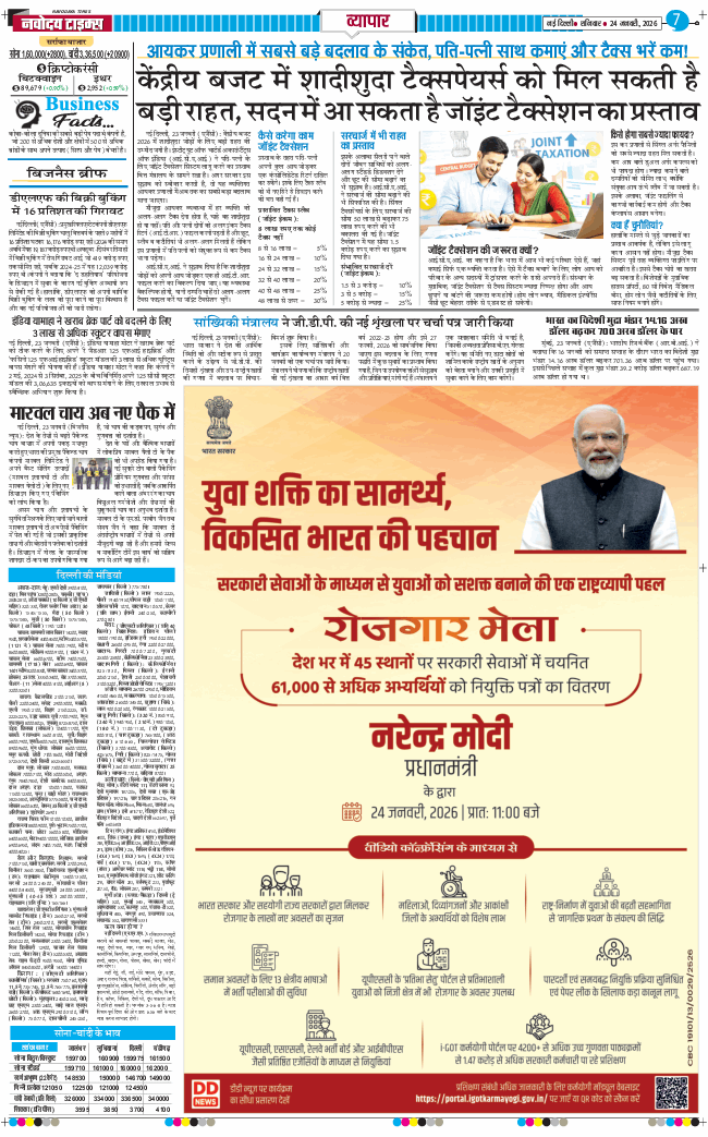 THE NAVODAYATIMES NCR MAIN 2026-01-24