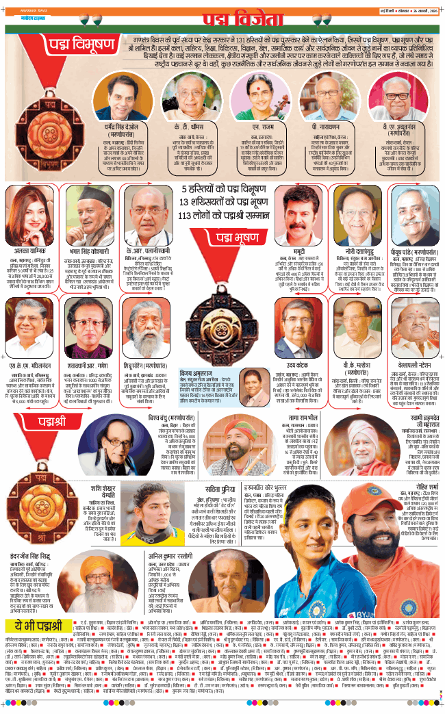THE NAVODAYATIMES NCR MAIN 2026-01-26