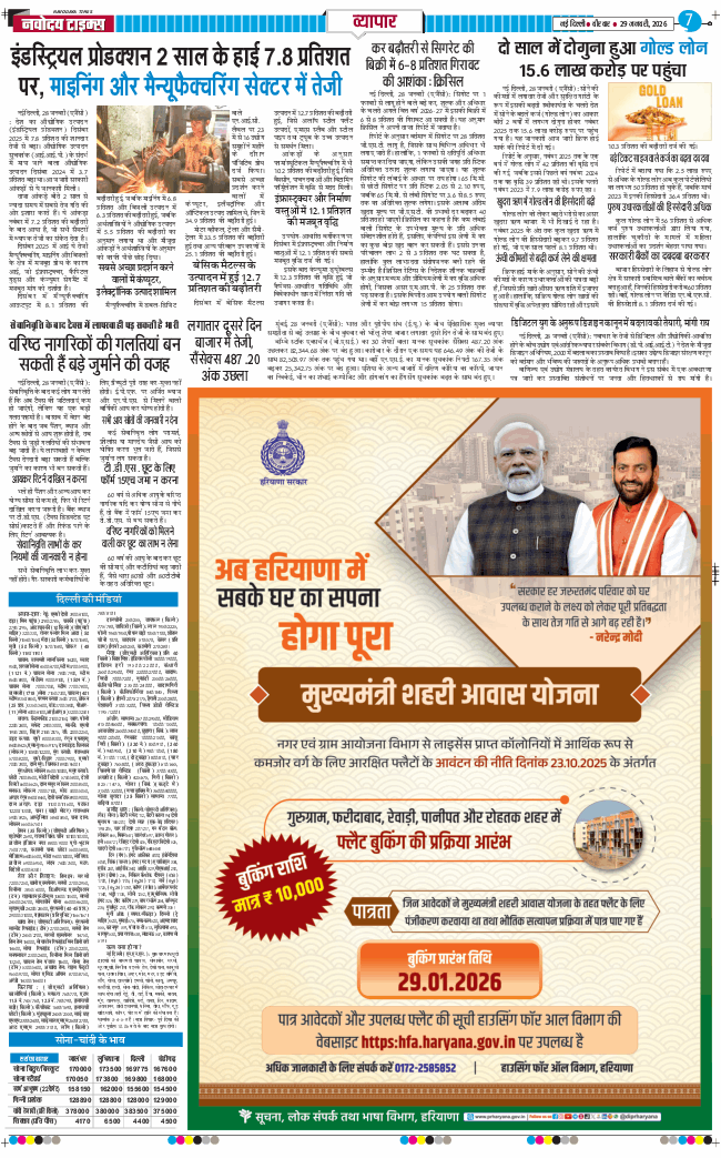 THE NAVODAYATIMES NCR MAIN 2026-01-29