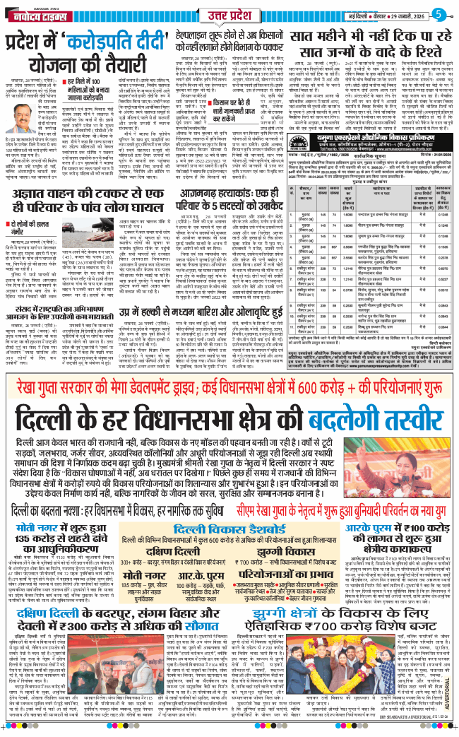 THE NAVODAYA TIMES MAIN UP 2026-01-29