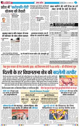 THE NAVODAYA TIMES MAIN UP 2026-01-29