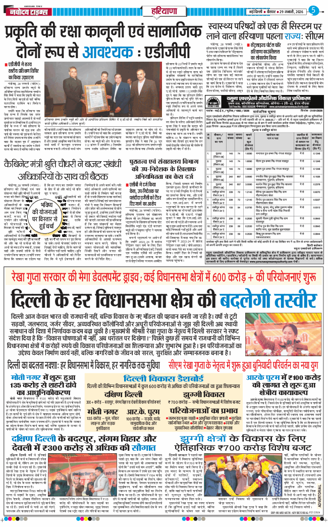 THE NAVODAYATIMES NCR MAIN 2026-01-29