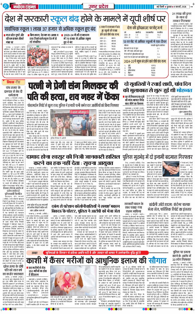 THE NAVODAYA TIMES MAIN UP 2026-02-04