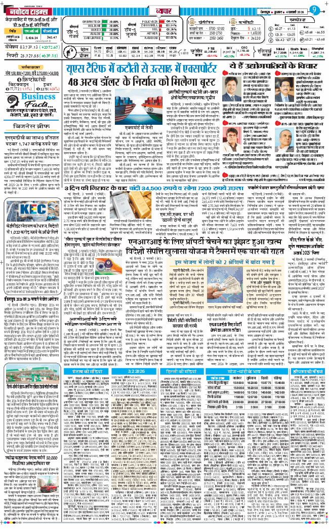 THE NAVODAYA TIMES MAIN UTTARAKHAND AND DEHRADUN 2026-02-04