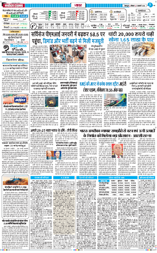 THE NAVODAYA TIMES MAIN UTTARAKHAND AND DEHRADUN 2026-02-05